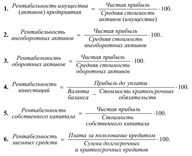 Рентабельность внеоборотных активов формула. Рентабельность имущества формула. Коэффициент рентабельности активов формула по балансу. Рентабельность внеоборотных активов формула по строкам баланса. Активы производства прибыли