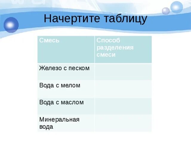 Смесь способ разделения смеси железо с песком вода с мелом. Песок и вода способ разделения. Способы разделения смесей таблица. Вода и мел способ разделения.