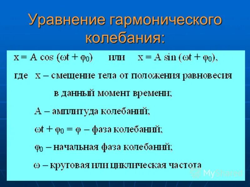 запишите уравнение гармонических колебаний. график гармонических колебаний физика 9 класс. графики механических колебаний 11 класс. вывод дифференциального уравнения гармонических колебаний. 3.