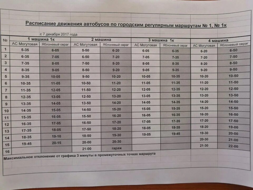 Расписание движения. Расписание движения автобусов. Расписание движения маршруток. Расписаниедвиженияя автобусов.