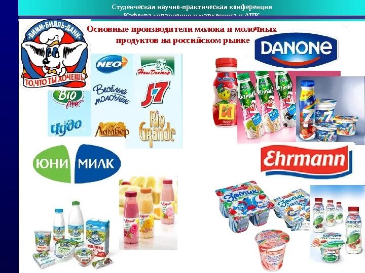 Продукты российского производства. Производители молочных продуктов. Фирмы молочной продукции. Бренды молочной продукции. Производители молочной продукции в России.