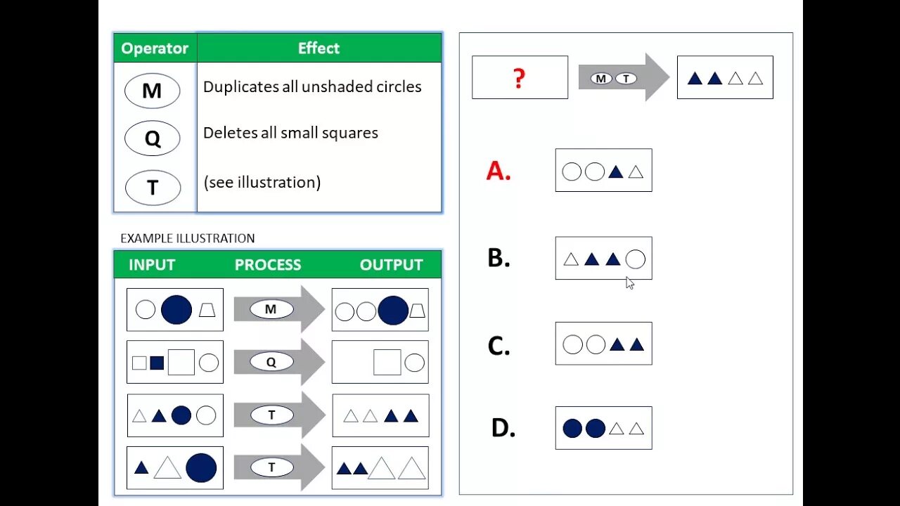 Input shape. Saville тест. saville test. saville assessment тесты примеры с ответами. kp3s input shape.