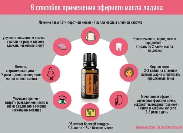 Сколько капель в 5 мл. DOTERRA эфирное масло Ладан. Эфирное масло ладана свойства. Способы использования масел. Способы применения эфирных масел.