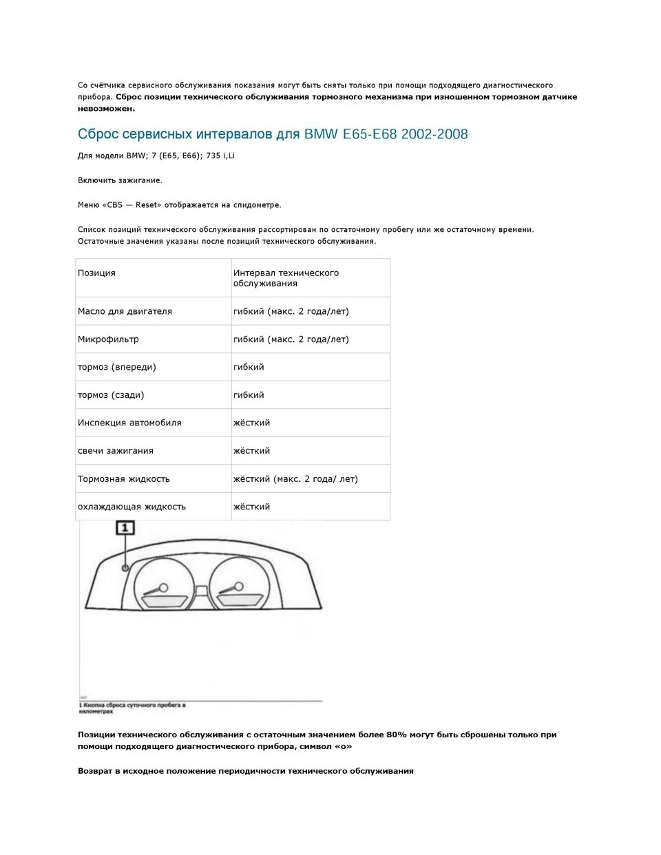 Сброс сервисного интервала Mercedes w245. Сбросить сервисный интервал е83. BMW x3 сброс сервисного интервала. БМВ 5 е39 сброс сервисного интервала. Межсервисный интервал хавал