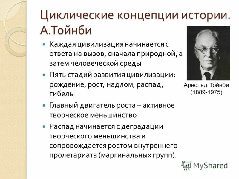 Концепции циклического развития общества