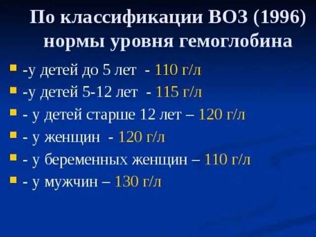 Гликированный гемоглобин норма у мужчин 50 лет. Показатели нормы гликозилированного гемоглобина. Показатели гликированного гемоглобина норма. Норма гликозилированного гемоглобина у мужчин. Гликированный гемоглобин норма у детей.