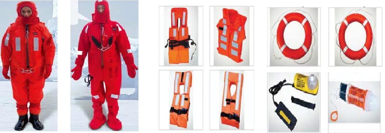 индивидуальные и коллективные средства спасения на судне. индивидуальные спасательные средства на судне. индивидуальные спасательные средства. индивидуальные судовые спасательные средства схема. гидрокостюм подводника сгп-к спасательный.