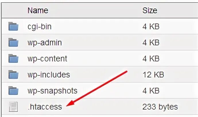 Allowed memory size of