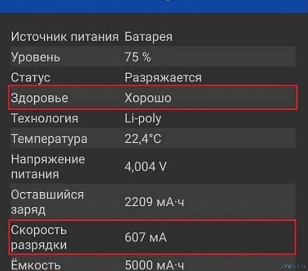 Расшифровка состояния батареи Сяоми. Aida64 батарея. Aida64 батарея Android. Aida64 состояние батареи.