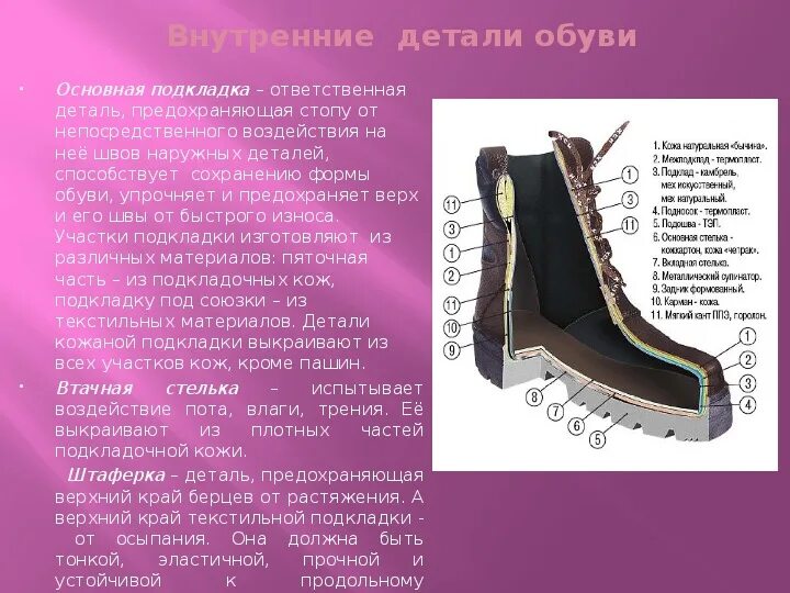 Читаем ботинок. Детали для изготовления обуви. Детали туфель. Детали верха обуви сапог. Наружные детали верха сапога.