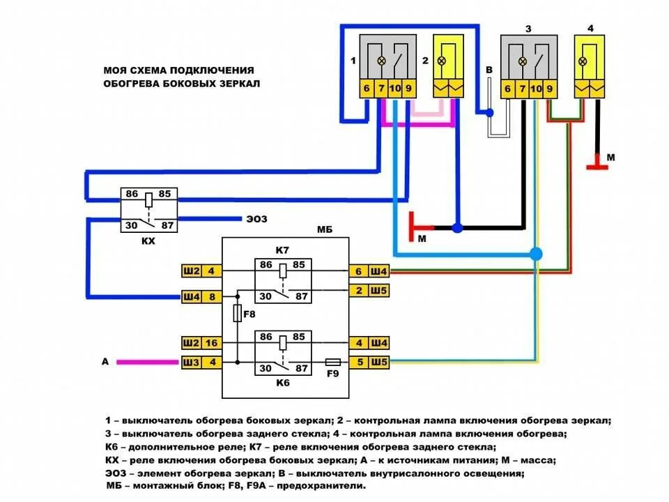 Не включается обогревателя. Схема подключения подогрев сидений Приора 2170. Схема подключения электроподогрева зеркал. Схема подогрева зеркал УАЗ Патриот.