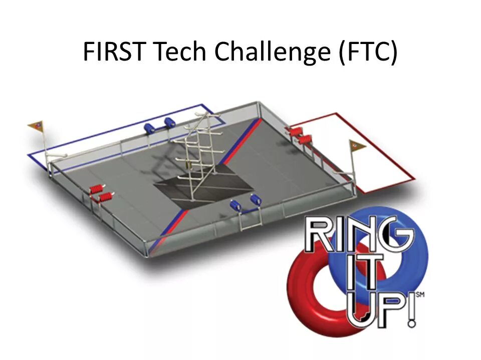 First tech. FTC питзона. First Tech Challenge. FTC роботов POWERPOINT. Поле FTC узлы с конусами Power Play.