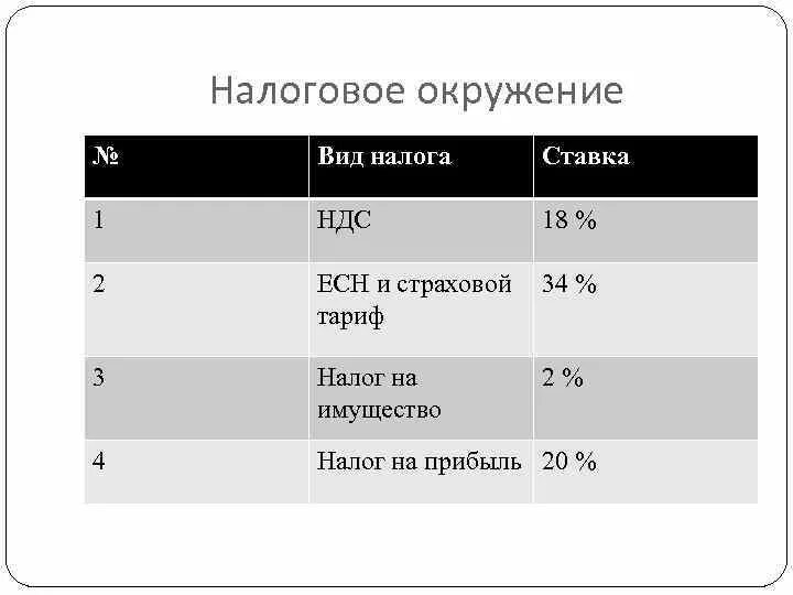 федеральный формат телефона (100) фото
