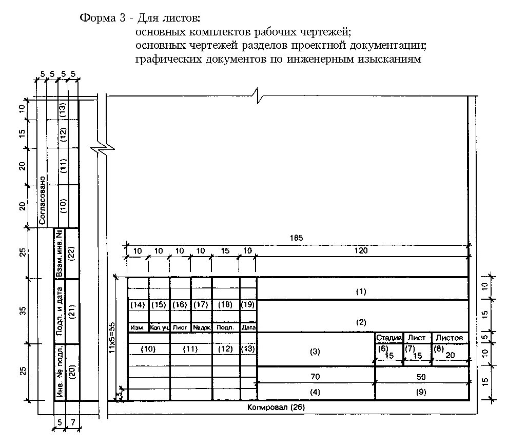 Со в проектной документации