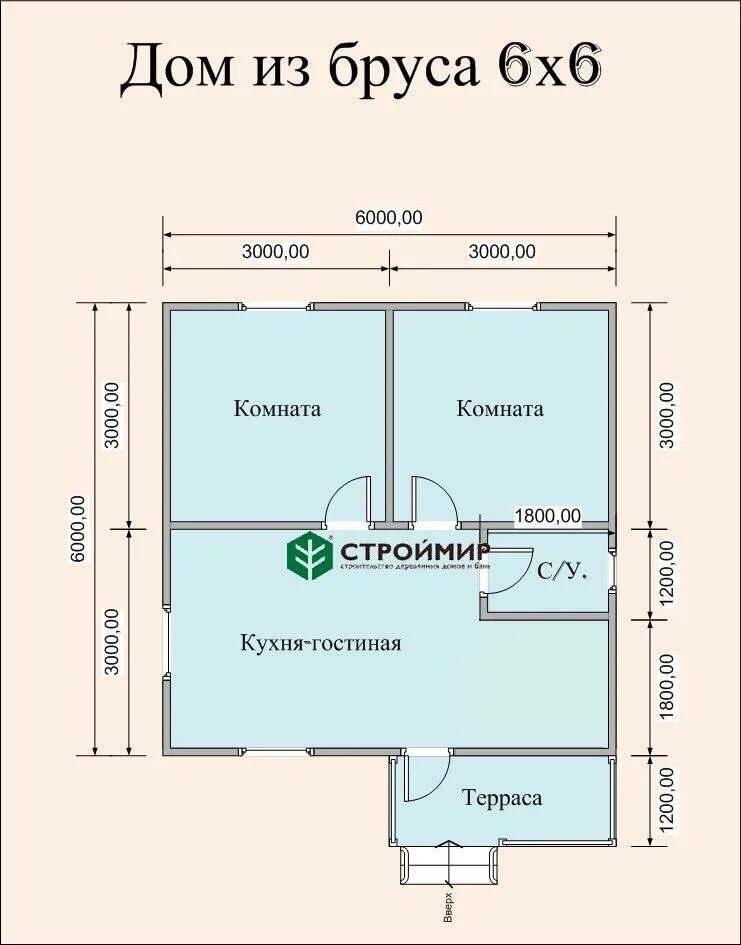 Дом 6 6 одноэтажный планировка фото Домик 6х6 планировка фото, видео