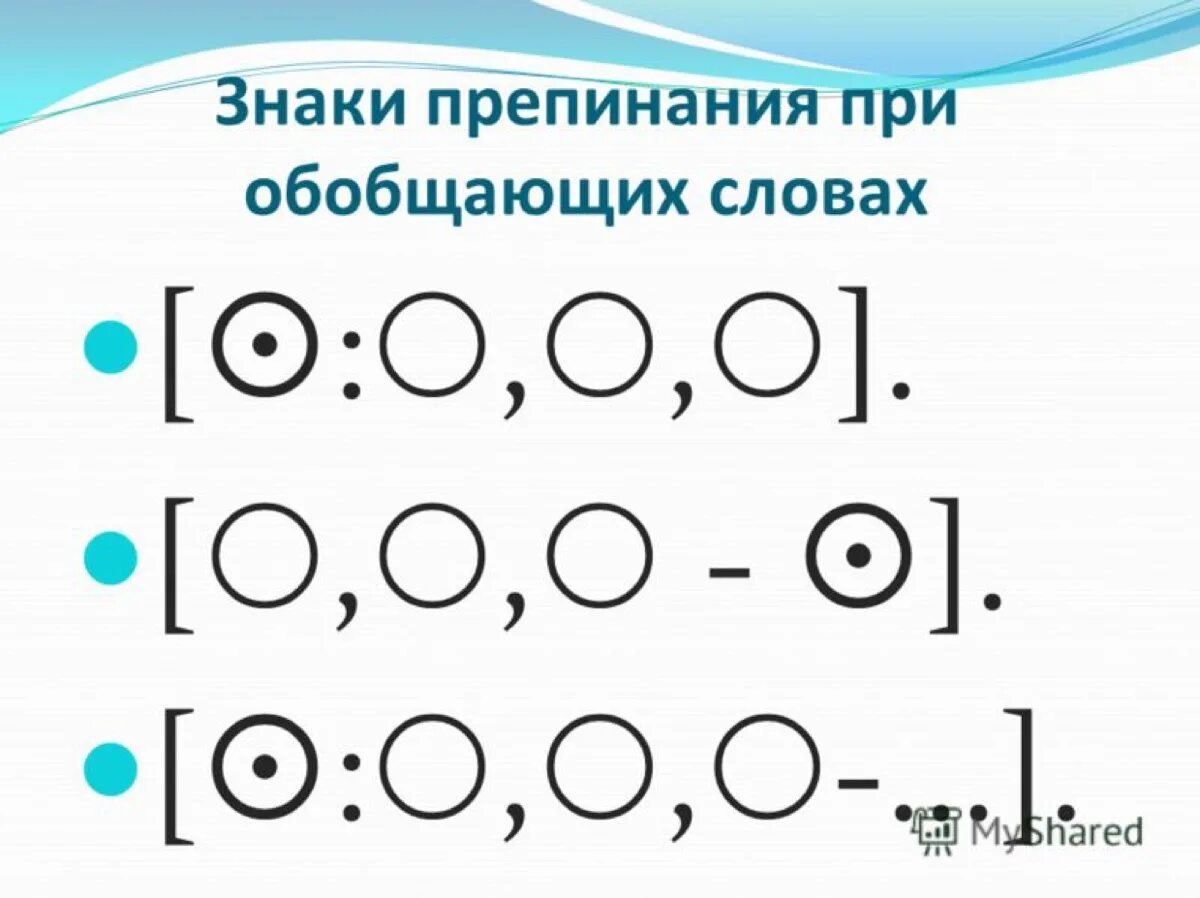 Схемы однородных. Схема обобщающие слова при однородных. знаки препинания при обобщающем слове при однородных. знаки препинания при обобщающих словах схемы. схема предложения с обобщающим словом при однородных.