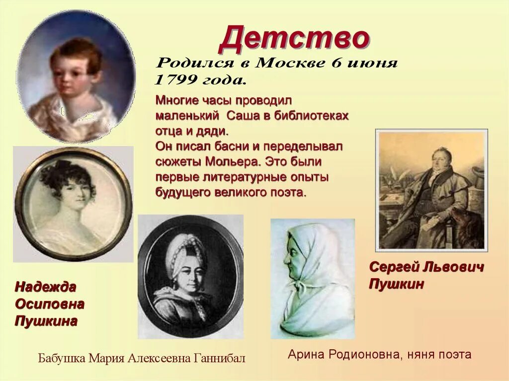 Жизнь о пушкине кратко. Пушкин биография 3 класс. Пушкин биография кратко для детей. Биография Пушкина 4 класс. Пушкин биография для детей.