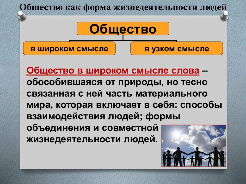 Человек и общество Обществознание. Человек и общество презентация. Общество как сфера жизнедеятельности людей. Темы обществознания. Как была устроена общество