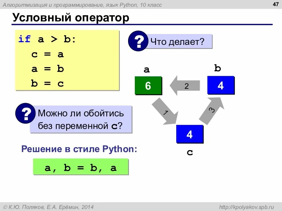 Конструкции языка python. Операторы языка программирования питон. условный оператор в питоне. программирование условных операторов питон. условные алгоритмы в питоне.