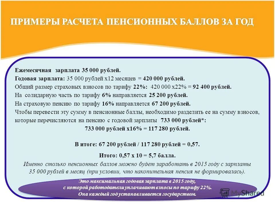 как начисляются баллы по уходу. сколько баллов к пенсии за детей. пенсия и пенсионные баллы. как начисляются баллы по уходу. пенсионные баллы.