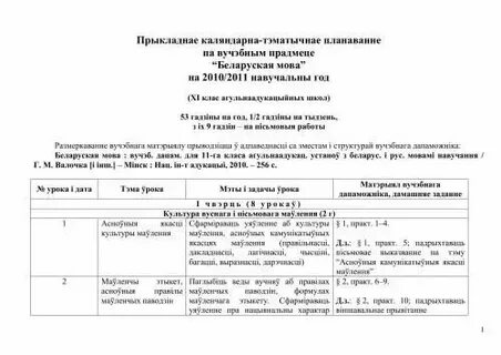 Каляндарна тэматычнае планаванне 2 клас 2024 2025