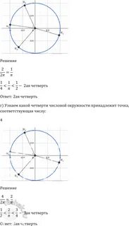 Cos 2 в какой четверти
