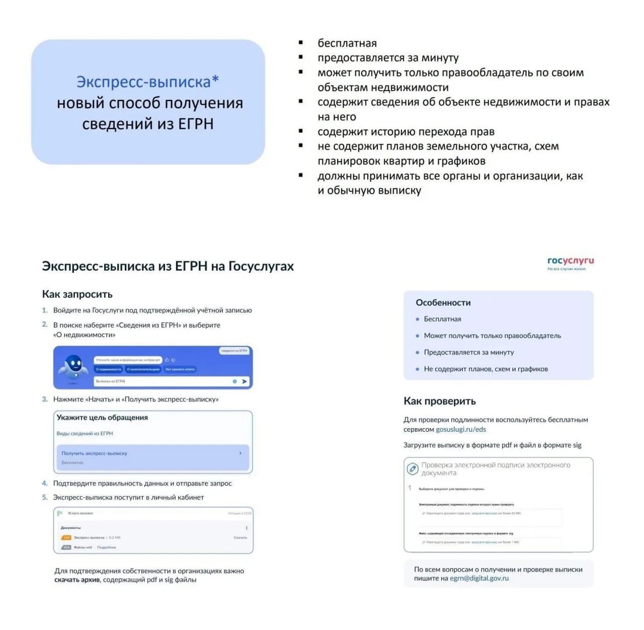 Как получить сведения о собственнике