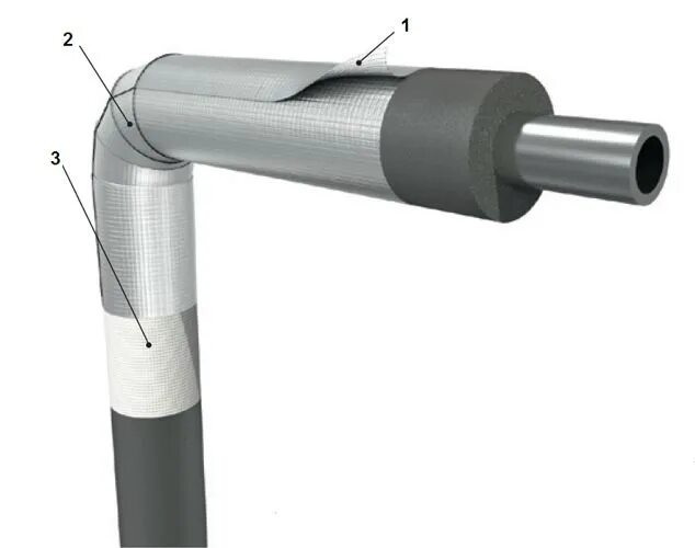 м). защита термоизоляции. флекс утеплитель. покрытие фольгированное армофол тип а 1200мм 60м. изоляция фольгированная 1000х500.