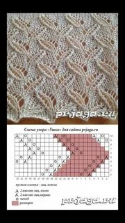 Красивые узоры вязания спицами со схемами