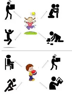 Действия для игры парами