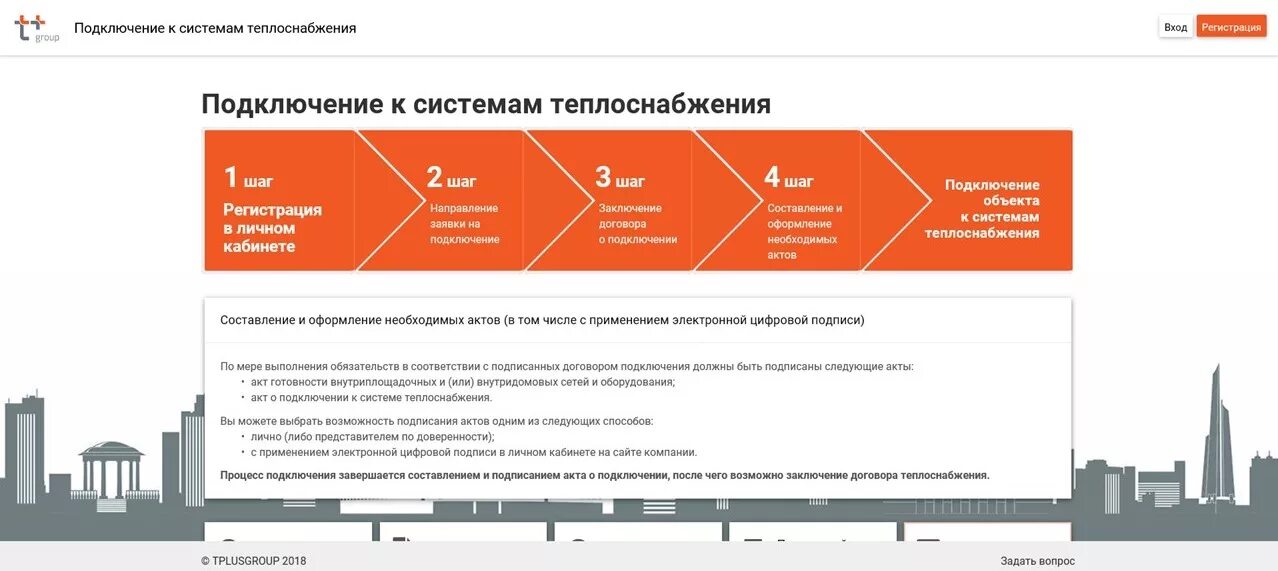 Тплюсгрупп ру показания. Т плюс групп. ПАО Т плюс 5 шагов безопасности. Методика пять шагов безопасности т плюс. Теплоснабжения т плюс Пермь личный кабинет.