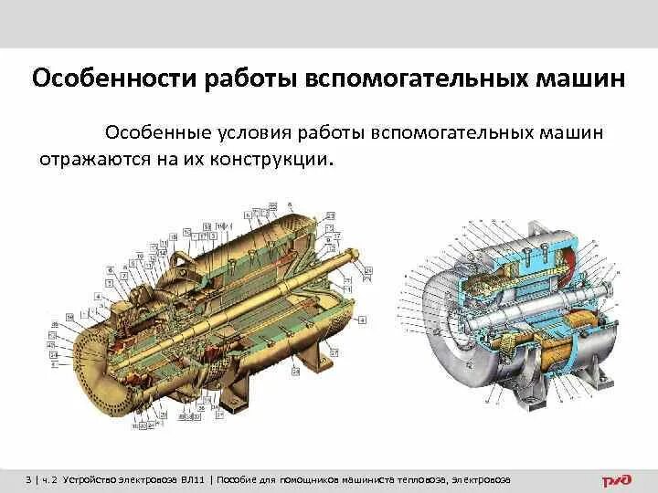 Вспомогательные машины электровоза