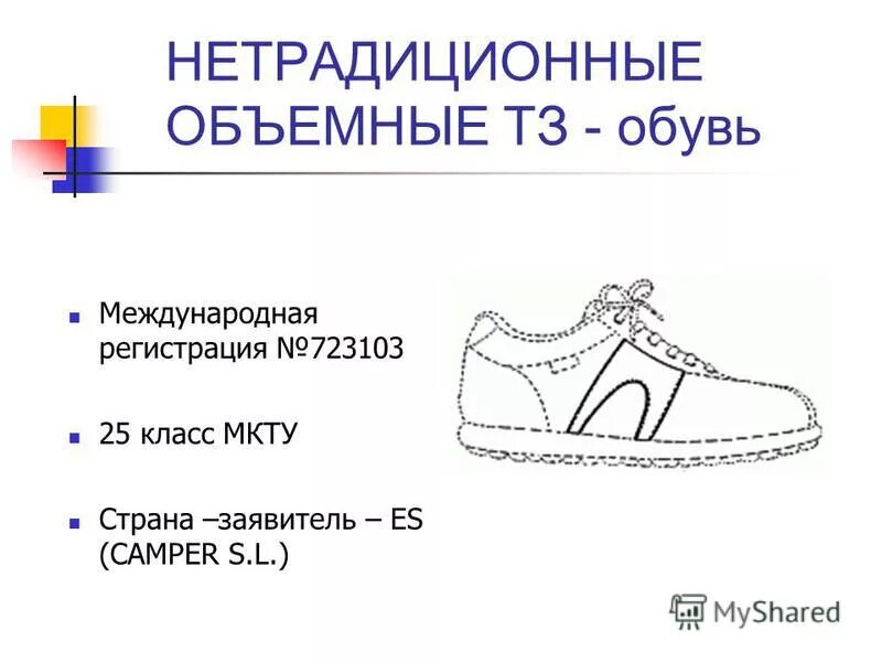 мкту товарный знак. ясави город. обувь класс мкту. перечень общеизвестных товарных знаков. классы мкту.