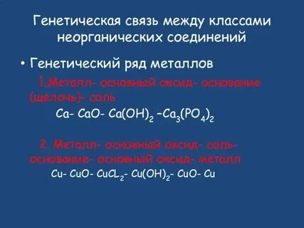 Минералы неметаллов солей и оксидов