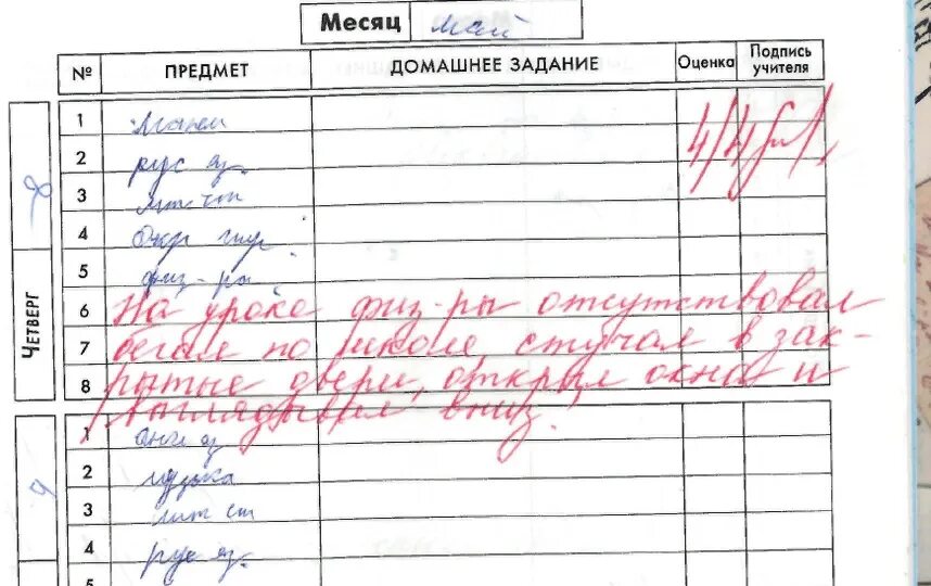 Что будет за двойку в четверти. Дневник с оценками. Оценка в тетради. Оценки в школе. Оценка 2 в дневнике.