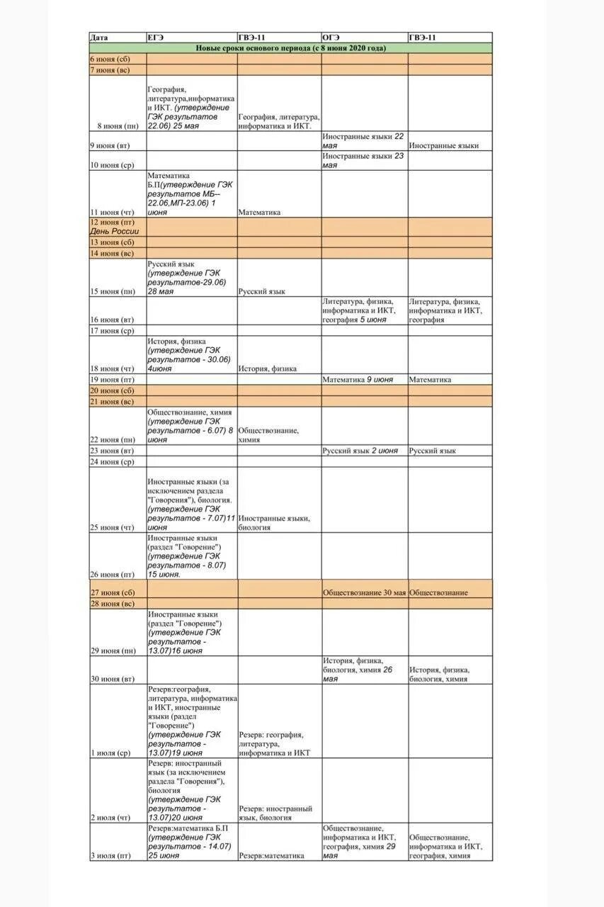 Новое расписание огэ. Расписание экзаменов ОГЭ. Расписание ОГЭ И ЕГЭ. Новый график ОГЭ. ОГЭ 2020 расписание экзаменов.