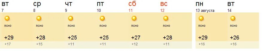Погода в барнауле сегодня. Гисметео пенза. Погода в екатеринбурге. Гисметео кострома. Погодапогода в магнитогорск.