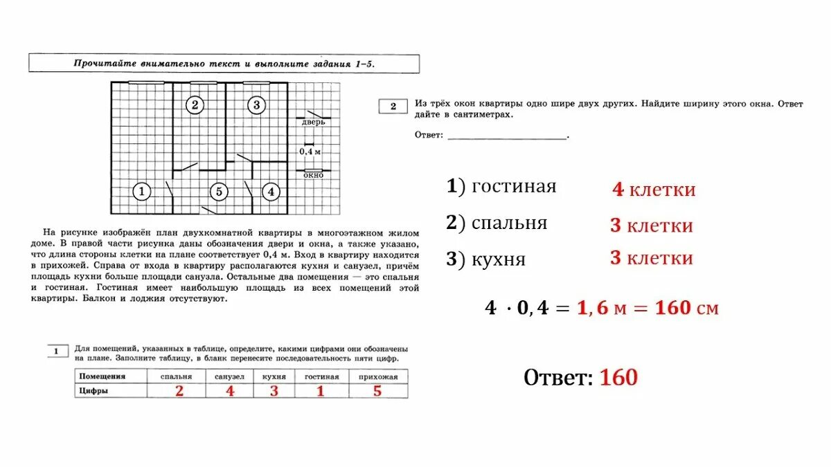 Решение ОГЭ по математике 1-5 заданий 2022 с квартирой. ОГЭ 2021 математика задания. ОГЭ математика 2022 задания. Задания 1-5 ОГЭ математика 2021.