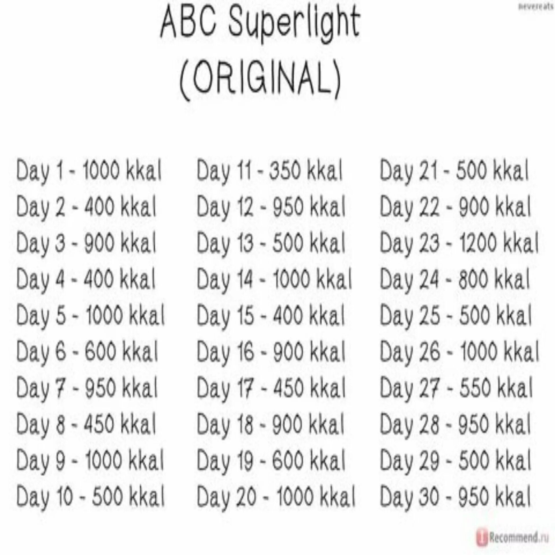 Авс 30. ABC Superlight 50 дней. Диета АВС Суперлайт на 50 дней. Диета АБС 50 дней. ABC Light Original +200.