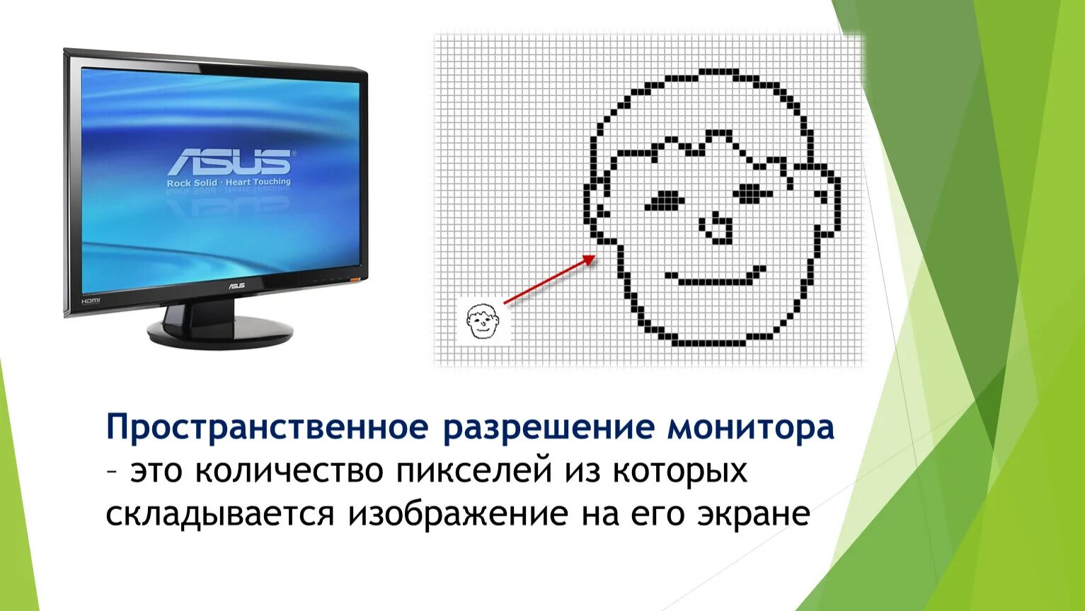 Покажи на экране сколько. Пространственное разрешение монитора. Что такое разрешение изображения экрана. Пиксели на мониторе. Пространственное разрешение изображения.