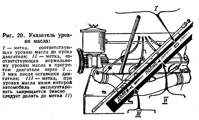 Сколько масла в зил 130. Уровень масла ЗИЛ 131. Уровень масла в двигателе ЗИЛ 131. Уровень масла ЗИЛ 130. Система смазки двигателя ЗИЛ 130.