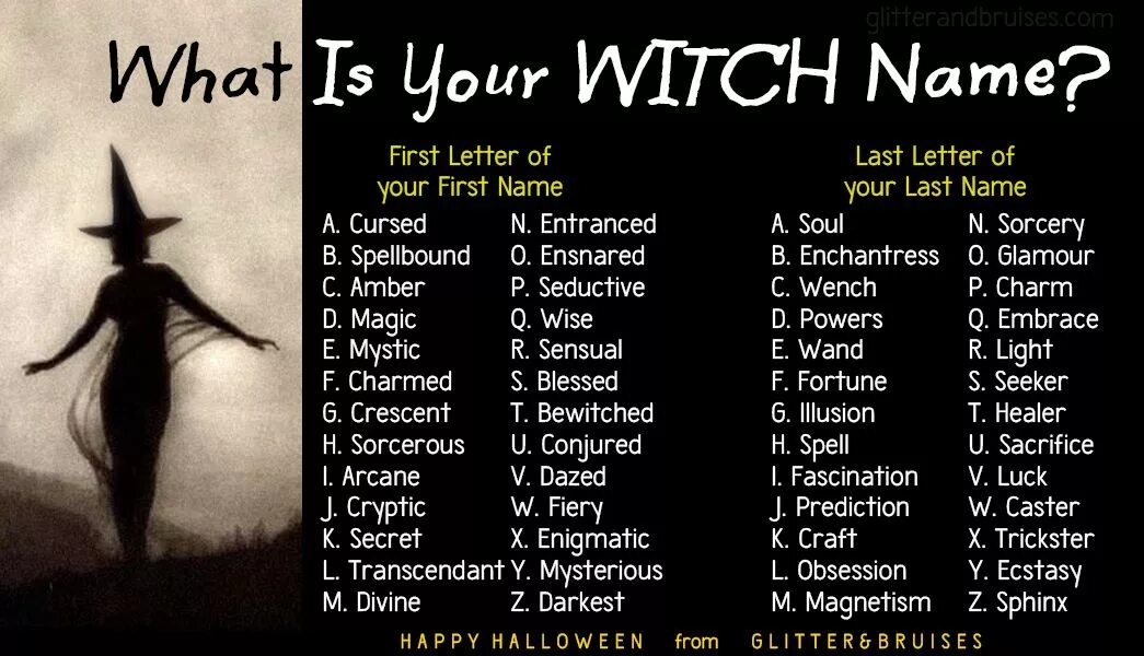Имена ведьм. Ведьминские названия. Имена для ведьмочек. Имя для ведьмочки.