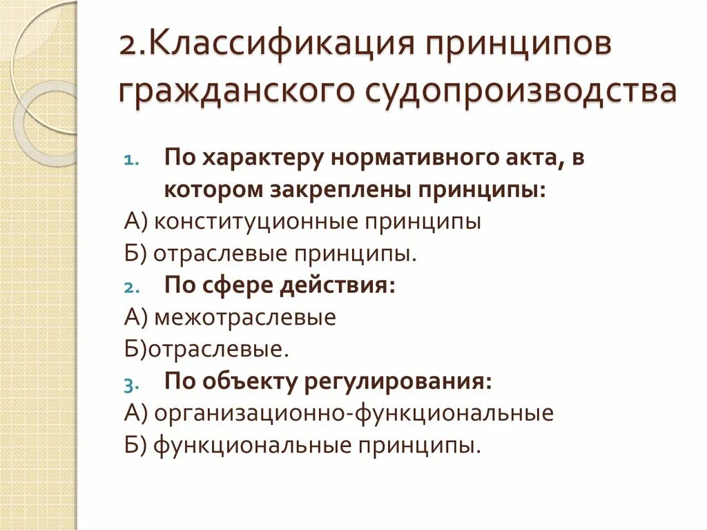 Классификация принципов гражданского судопроизводства. Принципы гражданского процесса схема. Классификация принципов гражданского процесса схема.