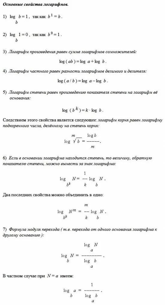Почему логарифм не может быть отрицательным. Логарифмы примеры и решения. как решать логарифмы. модуль логарифма. свойства логарифмов сумма.
