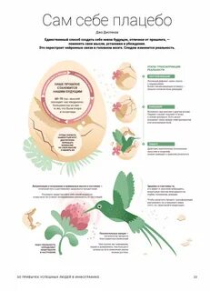 50 привычек