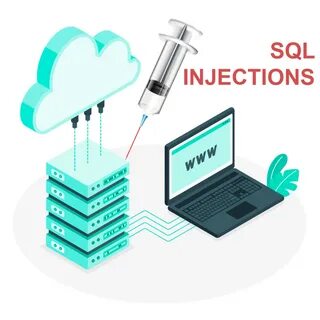 Sqli
