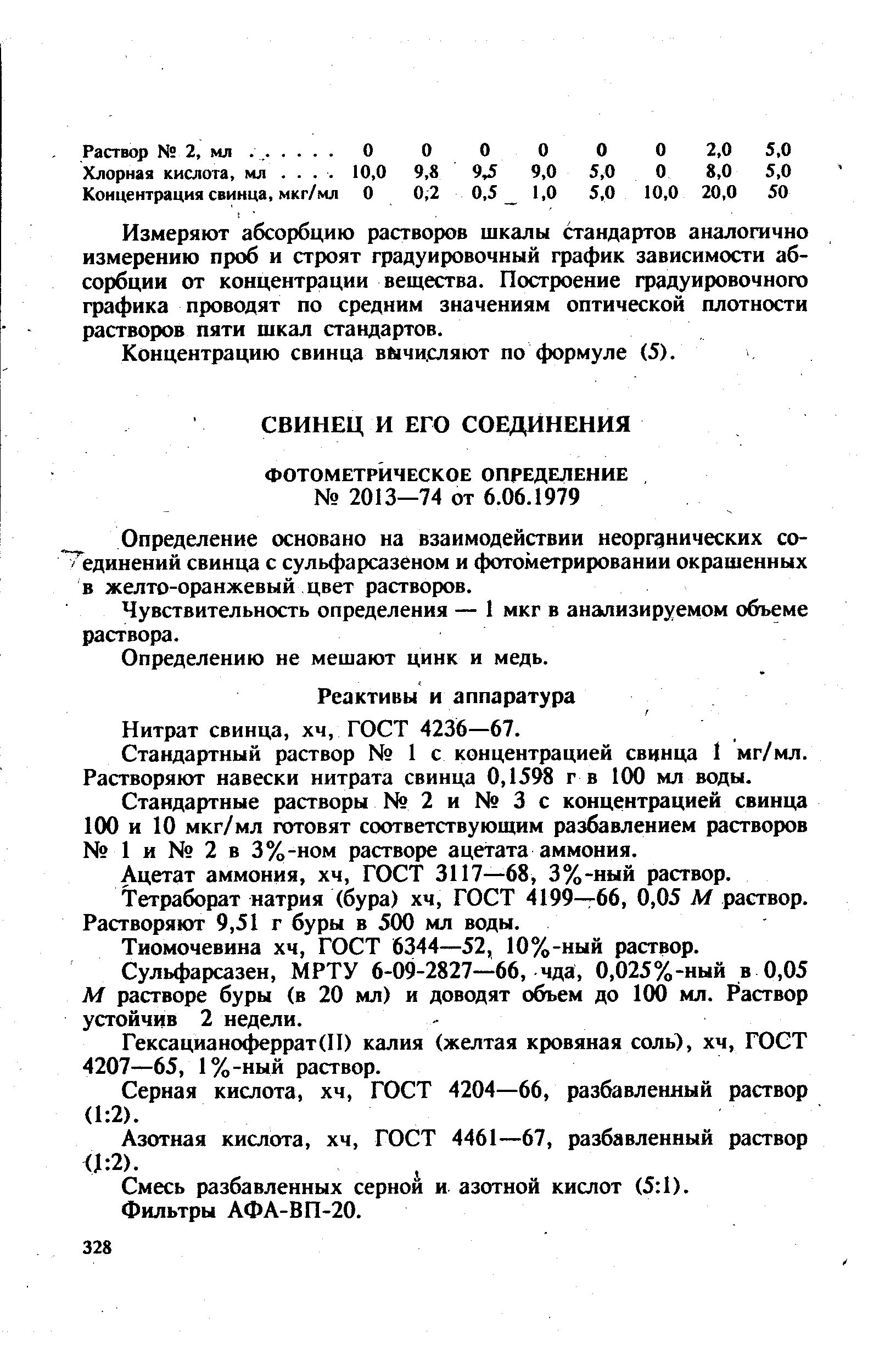 Сульфарсазен это. Определение содержания свинца с сульфарсазеном. Стандартный раствор свинца. Стандартный раствор нитрата свинца. Стандартный раствор нитрата свинца фото.