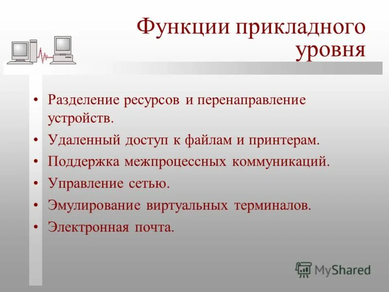 Каковы основные функции библиотек. Функции прикладного уровня. Какова Главная функция прикладного уровня?. Функции библиотеки. Уровень функции.