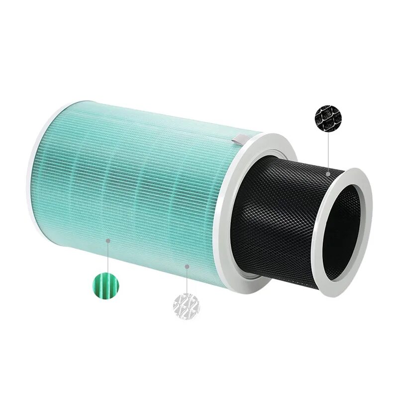 Mi Air Purifier formaldehyde Filter s1. Фильтр Xiaomi mi Air Purifier formaldehyde Filter s1. Xiaomi фильтр Purifier Pro. Фильтр Xiaomi mi Air Purifier m6r-FLP. Купить фильтр xiaomi purifier