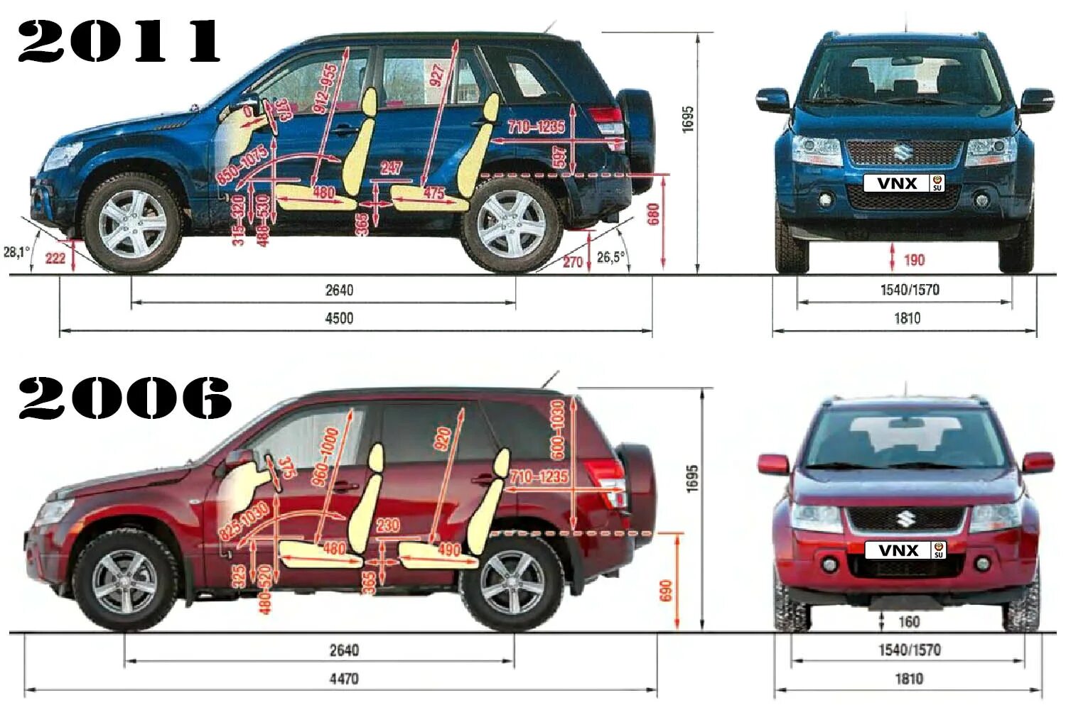 Suzuki Grand Vitara 2008 Размеры. Сузуки Гранд Витара длина и ширина. Габариты Suzuki Grand Vitara 2008. Suzuki Grand Vitara 2000 габариты.